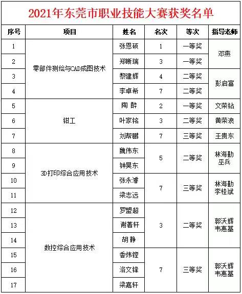 微信图片_20211122095826.jpg