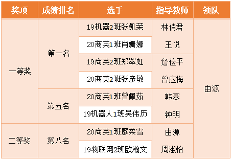 截图20211105113510.png