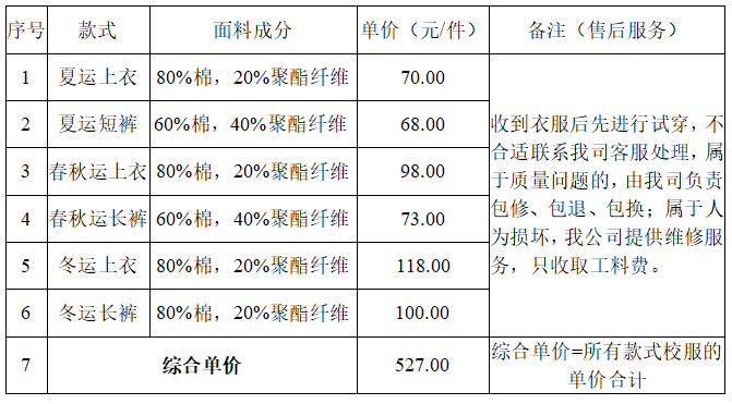 b8a05887726b15cf1d4aa0b5ee06065.png