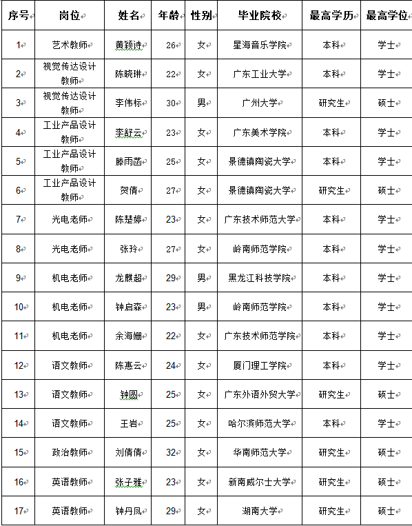 微信截图_20190701162211.png