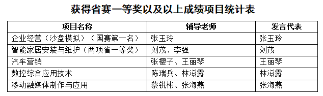 b0afbc34f8a0d3cb26799a8812c4fd9.png
