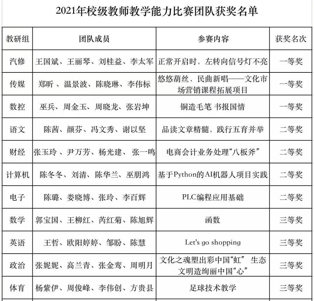 微信图片_2022012214400711.jpg